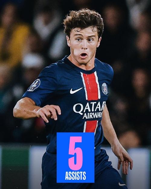 阿斯：巴萨球员圣诞节假期仅有一周，1月份面临四线作战