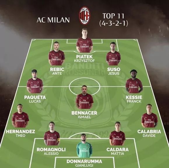 雅凯和阿森纳的传闻汇总：罗马诺、队报和法国媒体这么说