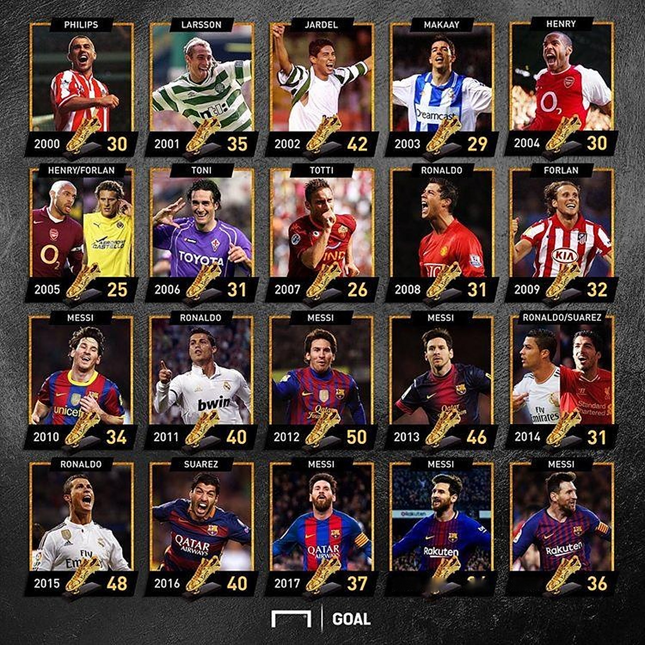 队报：球迷不满英超取消节礼日赛程，认为英超违背了传统（《队报》：英超取消节礼日赛程惹恼球迷，被指有违传统）